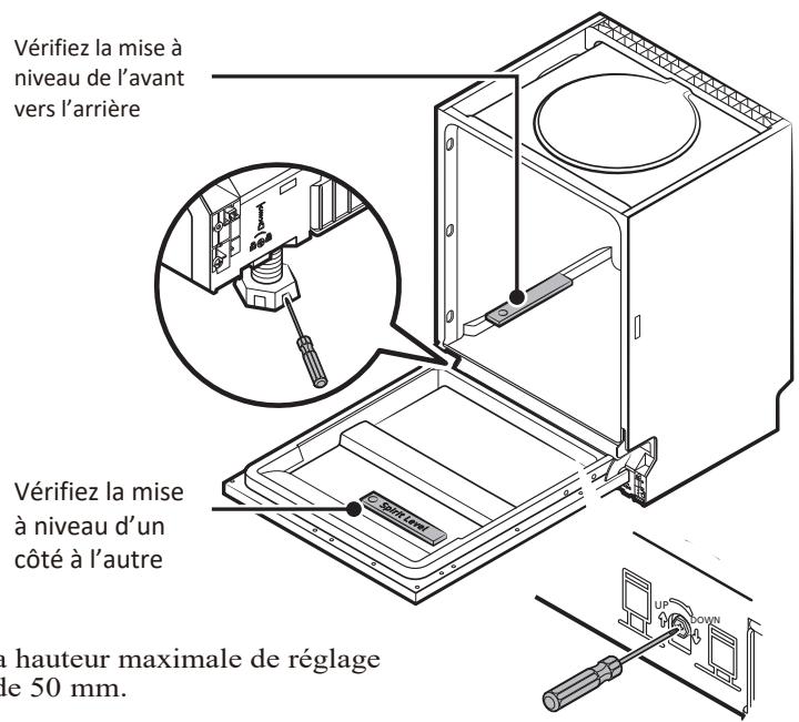 DARTY CLT5947EG - Étape 4. Mise à niveau du lave-vaissette - 1