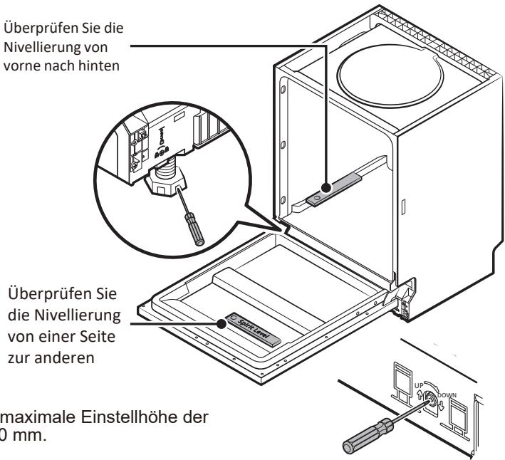 DARTY CLT5947EG - Schritt 4. Nivelierung des Geschirrspulers - 1
