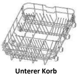 DARTY CLT5947EG - WICHTIG: - 4