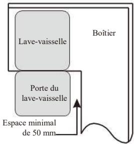 DARTY CLT5947EG - Étape 1 : Choisir le meilleur endroit pour le lave-vaisselle - 2
