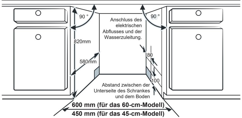 DARTY CLT5947EG - Schritt 1: Wahlen Sie den besten Platz für die Spülmaschine - 1