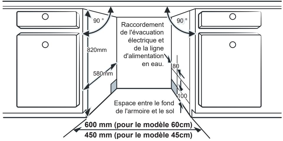 DARTY CLT5947EG - Étape 1 : Choisir le meilleur endroit pour le lave-vaisselle - 1
