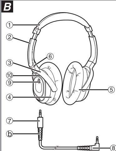 PANASONIC RP-HC500E-S - -Si vous voyagez ce symbole- - 4