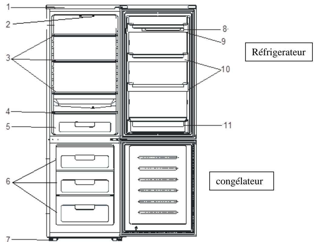 SCHNEIDER SCBSO0VCR - ASSISTANCE TECHNIQUE - 1
