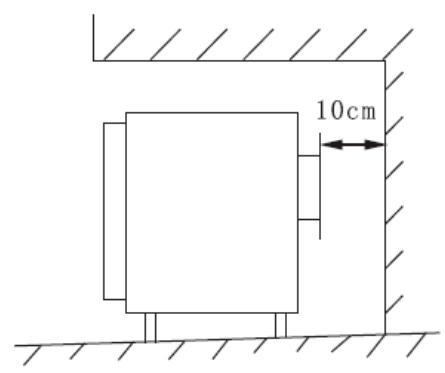SCHNEIDER SCBSO0VCR - Instructions d'installation - 3