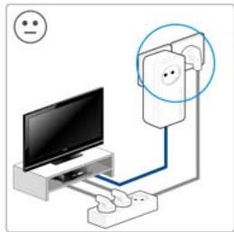 DEVOLO DLAN1200+ - Optimisation de la largeur de bande - 4