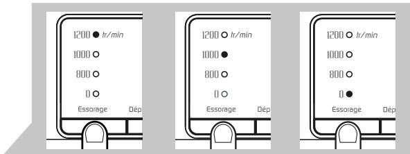 VEDETTE VLF7002 - Gestion des déchets d'appareils électriques et électroniques. - 27