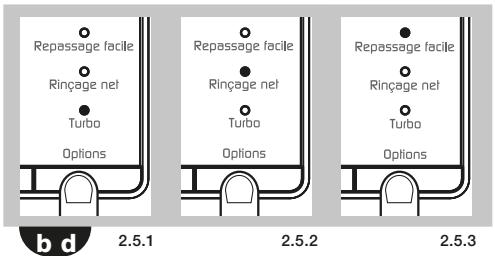 VEDETTE VLF7002 - Gestion des déchets d'appareils électriques et électroniques. - 33