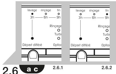 VEDETTE VLF7002 - Gestion des déchets d'appareils électriques et électroniques. - 34