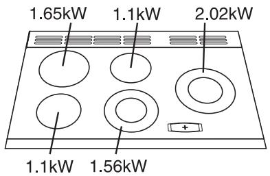 FALCON ELAS 90 ECBL - Table de cuisson : - 1