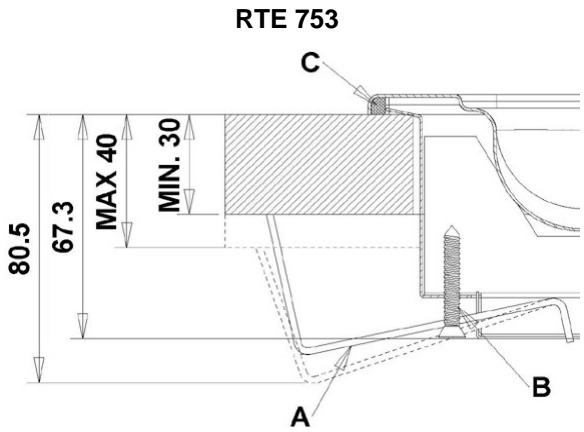 ROSIERES RDG20 - TABLEAU DE CONVERSION DES INJECTEURS: - 11