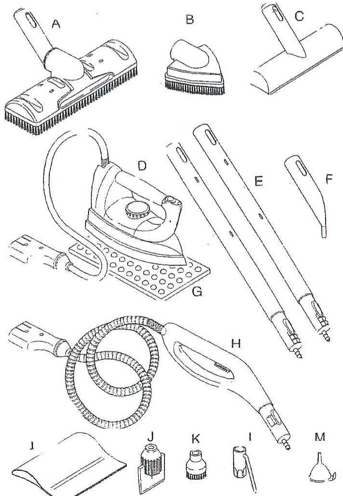 ASTORIA NN 510 K - Introduction - 2
