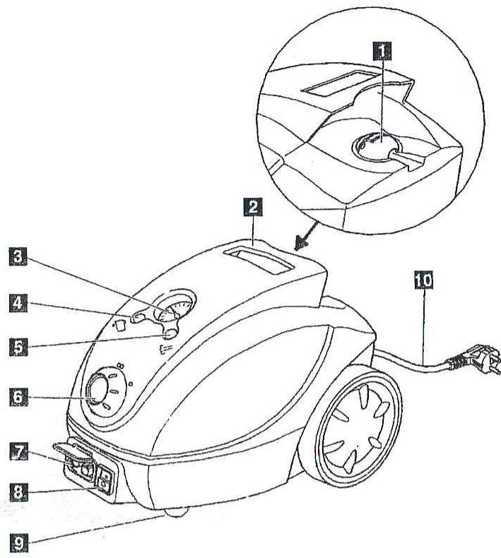 ASTORIA NN 510 K - Introduction - 1