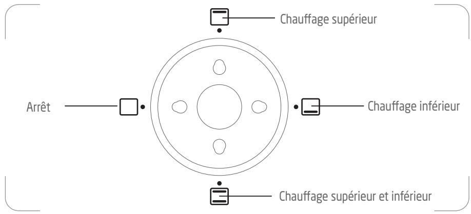 JOYAL PMF60A - FONCTIONNEMENT - 2