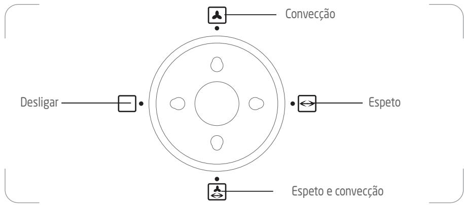 JOYAL PMF60A - FUNCTIONAMENTO - 1