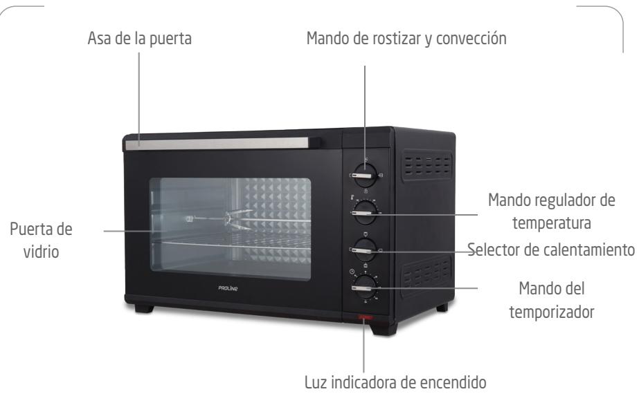 JOYAL PMF60A - DESCRIPCION DEL PRODUCTO - 1