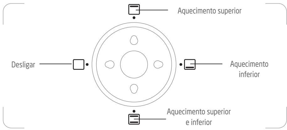 JOYAL PMF60A - FUNCTIONAMENTO - 2