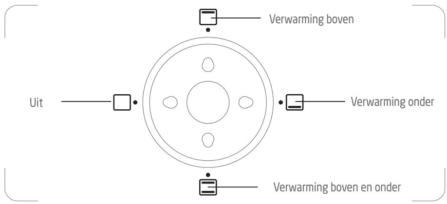 JOYAL PMF60A - WERKING - 2