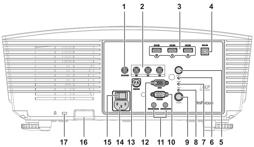 INFOCUS SP8604 - Important : - 2