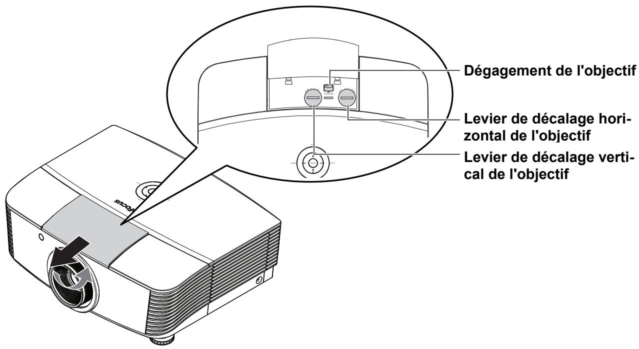 INFOCUS SP8604 - Réglage de la position de l'image projetée à l'aide de Shift - 1
