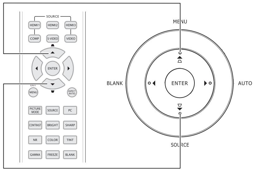 INFOCUS SP8604 - Réglage de la bague de zoom, de la mise au point et de la distorsion - 3