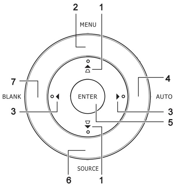 INFOCUS SP8604 - Parcourir l'OSD - 2