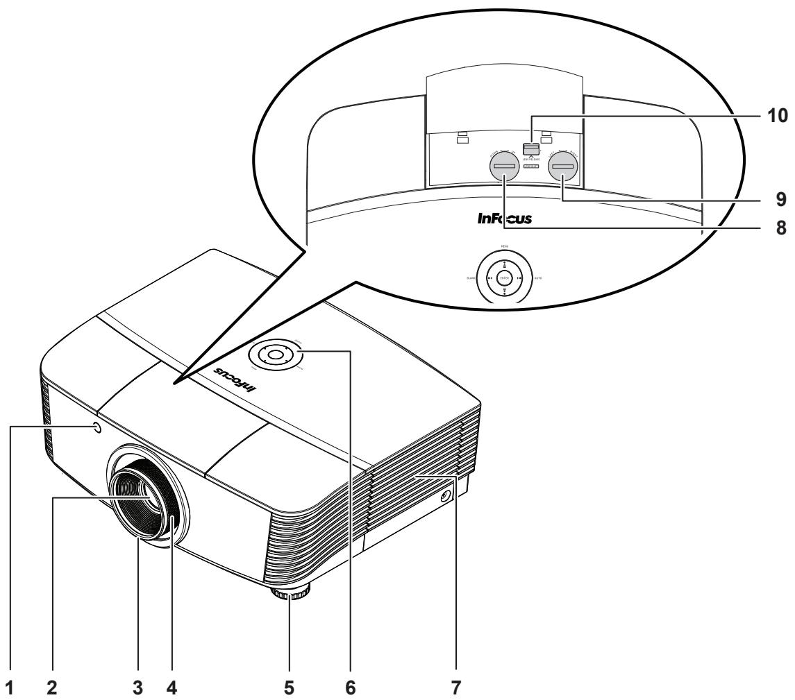 INFOCUS SP8604 - Composants du projecteur - 1