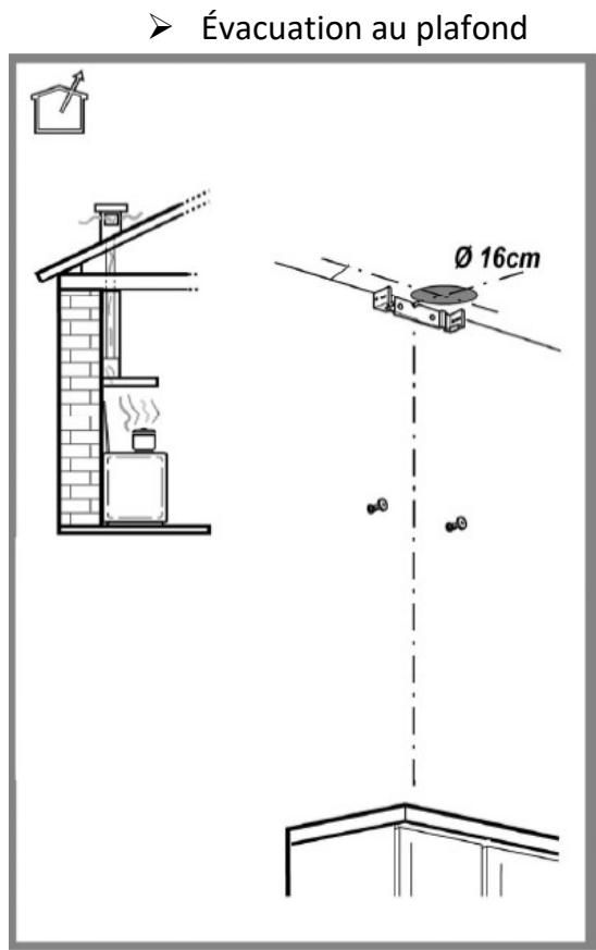 PROLINE BOX60355S - Procedure d'installation détaillée : - 7