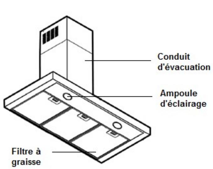 PROLINE BOX60355S - DESCRIPTION - 1