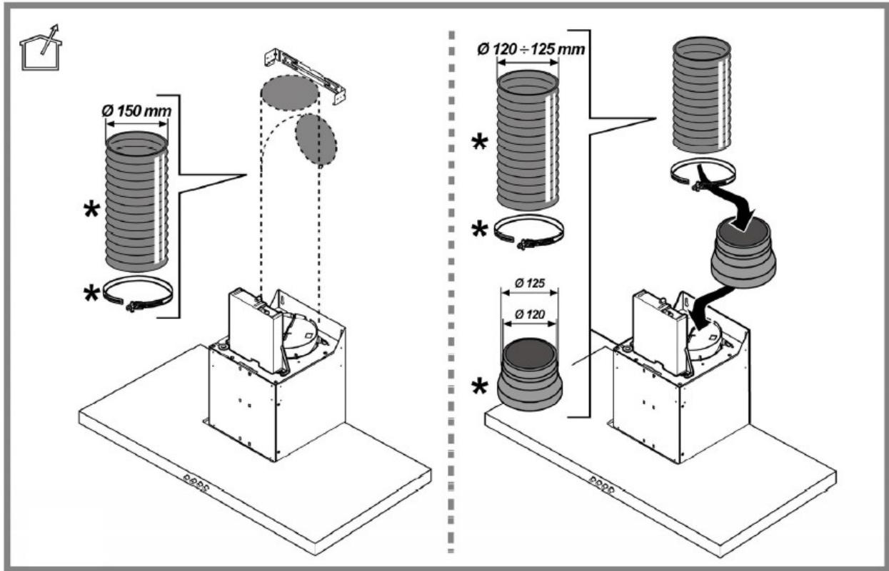 PROLINE BOX60355S - Procedure d'installation détaillée : - 12
