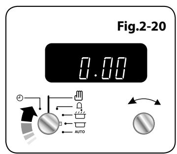 ELAN 90 - You cannot set a start time directly – this is set automatically by a combination of the 'cook time' and 'stop time'. - 4