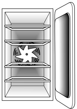 ELAN 90 - Conventional oven (top and base heat) - 3
