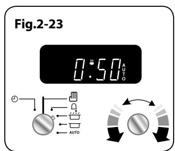 ELAN 90 - You cannot set a start time directly – this is set automatically by a combination of the 'cook time' and 'stop time'. - 7
