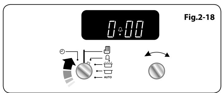 ELAN 90 - You cannot set a start time directly – this is set automatically by a combination of the 'cook time' and 'stop time'. - 2