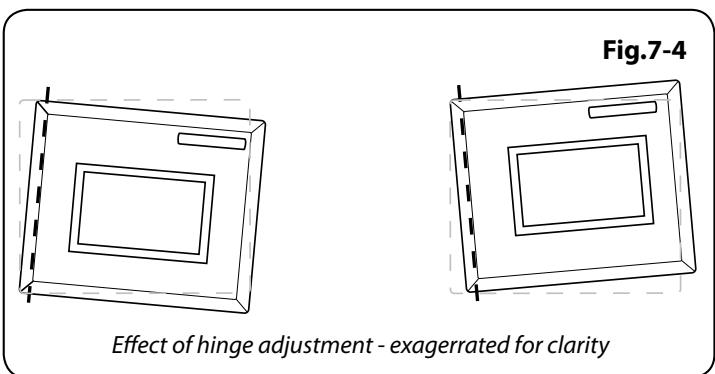 ELAN 90 - To Replace an Oven Door Outer Panel - 3