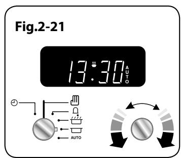 ELAN 90 - You cannot set a start time directly – this is set automatically by a combination of the 'cook time' and 'stop time'. - 5