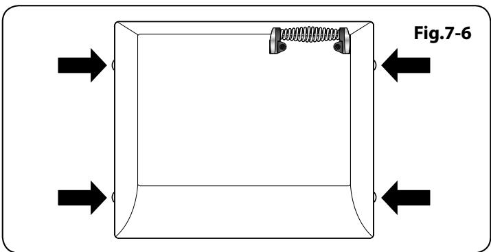 ELAN 90 - To Replace an Oven Door Outer Panel - 5