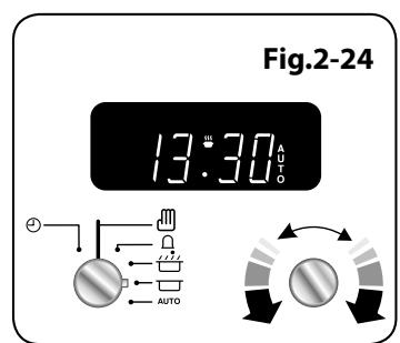ELAN 90 - You cannot set a start time directly – this is set automatically by a combination of the 'cook time' and 'stop time'. - 8