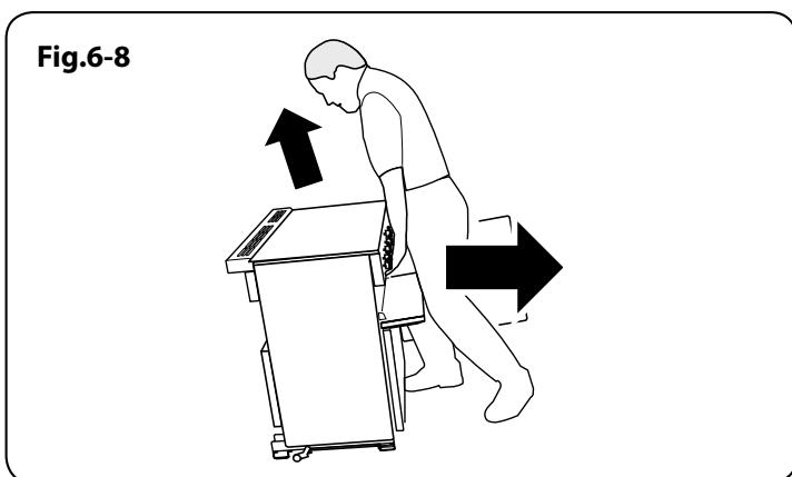 ELAN 90 - Check the appliance is electrically safe when you have finished. - 4