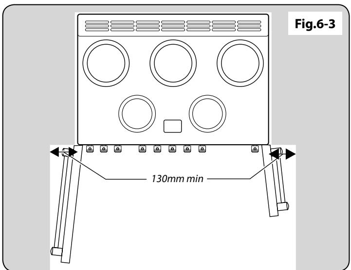 ELAN 90 - Moving the Cooker - 5
