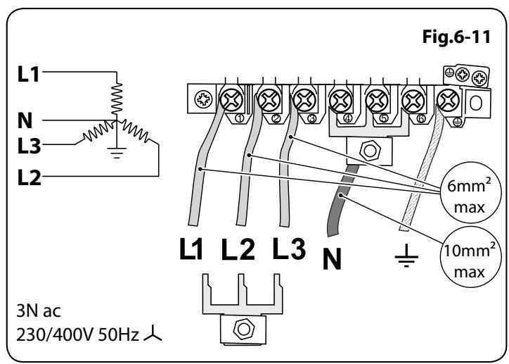 ELAN 90 - Fitting the Plinth - 3
