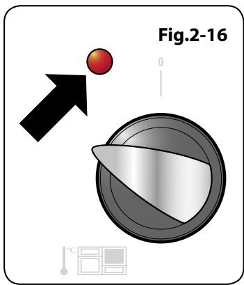 ELAN 90 - Conventional oven (top and base heat) - 14
