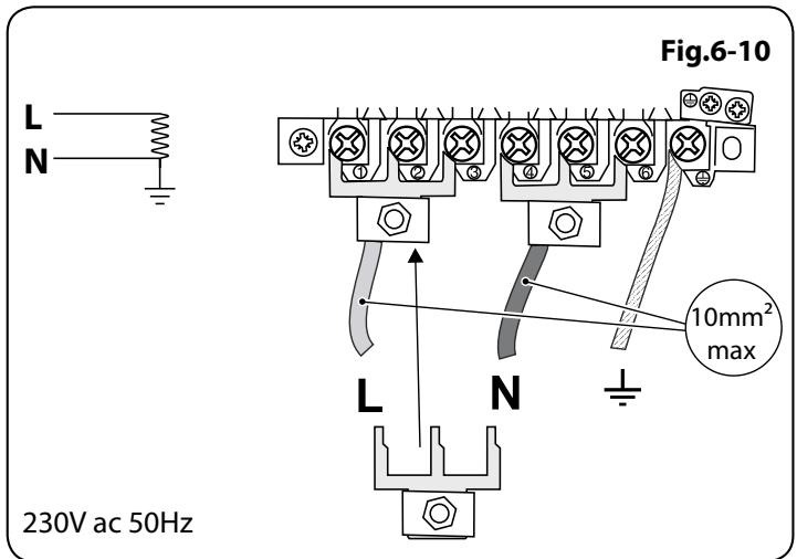 ELAN 90 - Fitting the Plinth - 2