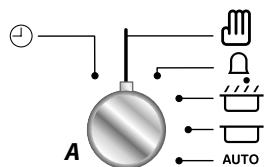 ELAN 90 - François - 2