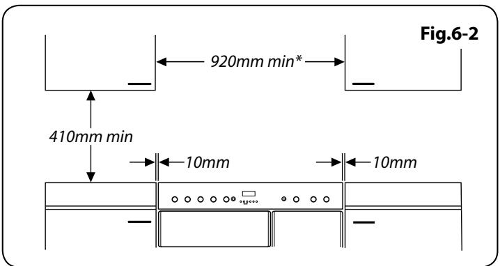 ELAN 90 - Moving the Cooker - 4