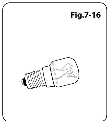 ELAN 90 - Disconnect from electricity supply. - 5