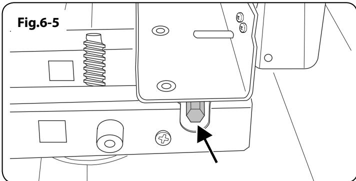 ELAN 90 - Check the appliance is electrically safe when you have finished. - 1