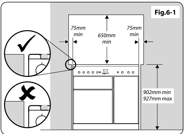 ELAN 90 - Moving the Cooker - 3