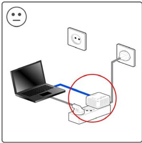 DEVOLO CPL DLAN WIFI 510B - Optimisation de la largeur de bande - 2