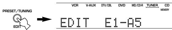 YAMAHA AV3005 - Appuyez une nouvelle fois sur la touche PRESET/TUNING (EDIT). - 1